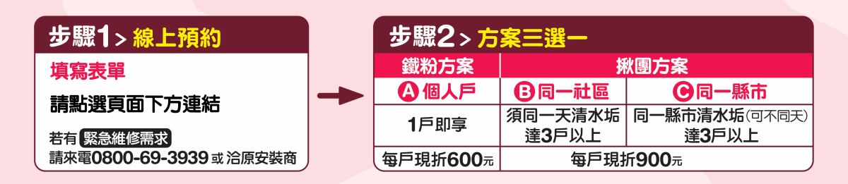 最新消息 23 三久太陽能熱水器嘉義服務中心 上鴻水電行 三久太陽能水垢清一清方案 | 三久太陽能熱水器嘉義服務中心 上鴻水電行