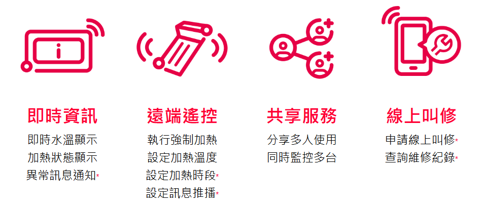 最新消息 34 三久太陽能熱水器嘉義服務中心 上鴻水電行 服務項目 | 三久太陽能熱水器嘉義服務中心 上鴻水電行